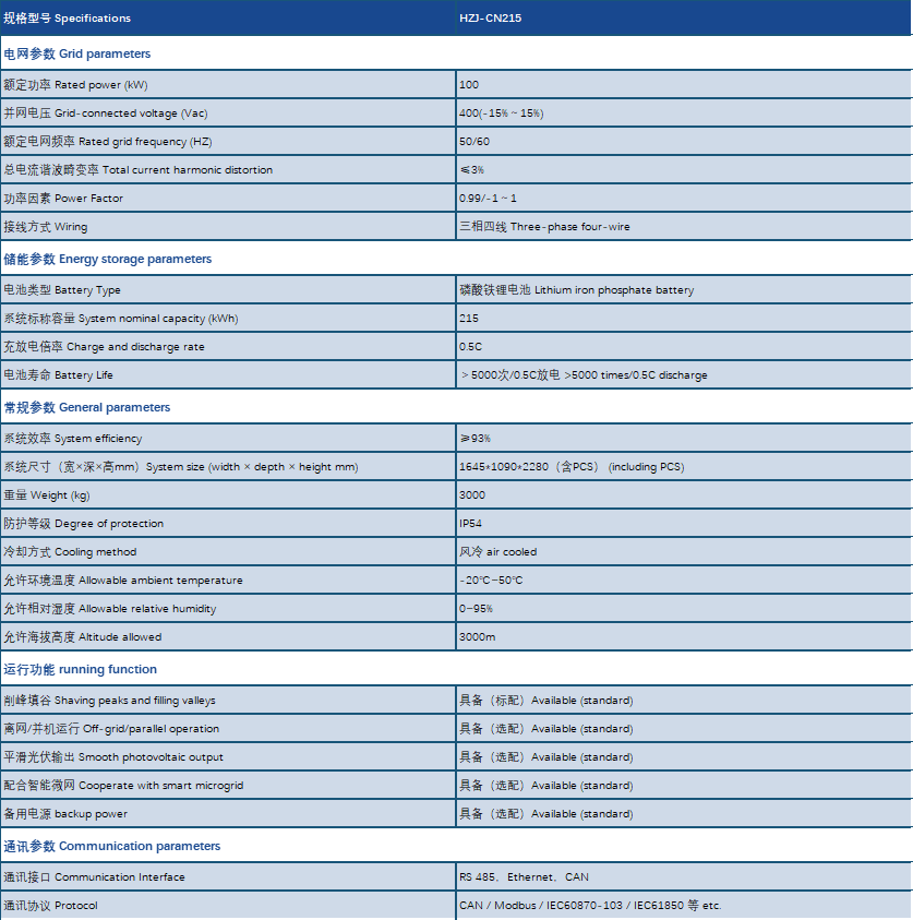 be5ad2a8-1c36-416e-88c8-a1c7b177c359.png